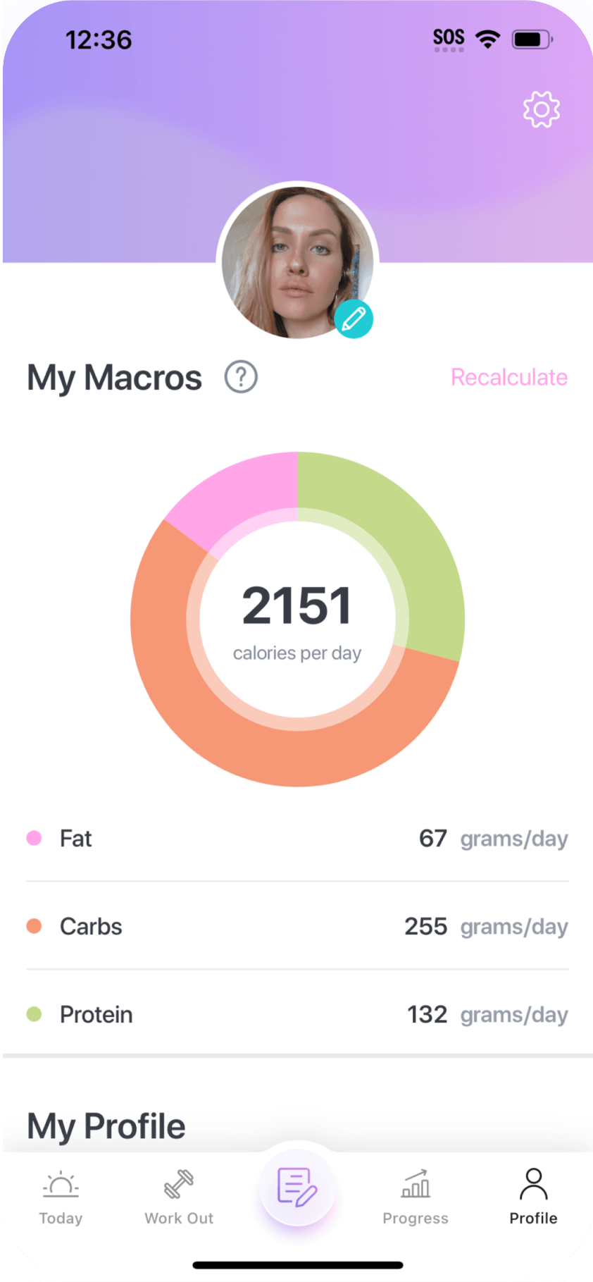 Personalized Nutrition